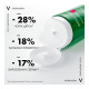 Гель Vichy Normaderm Intensive Purifying Cleanser для глубокого очищения жирной, склонной к недостаткам кожи лица и тела 200 мл