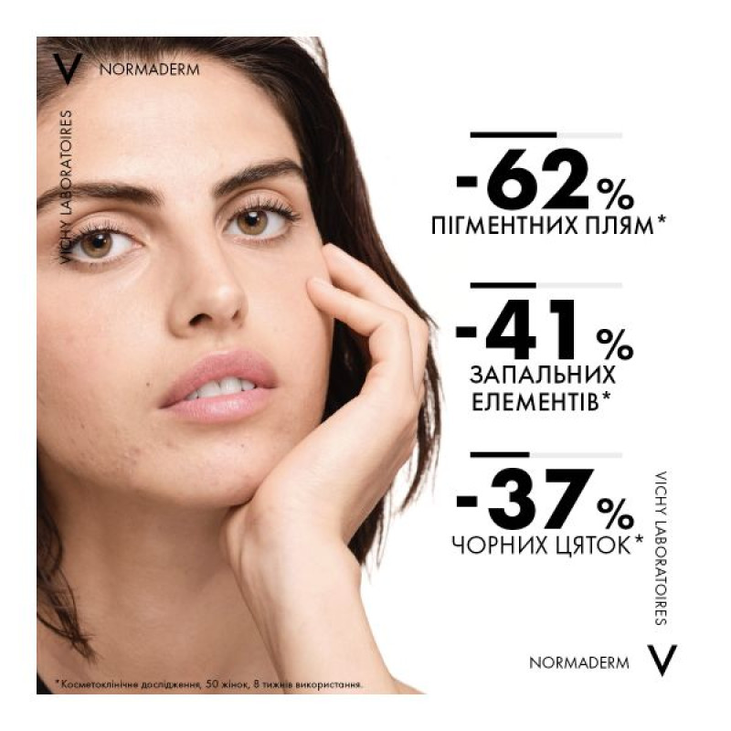 Флюид Vichy Normaderm Phytosolution двойного действия для проблемной кожи лица 50 мл