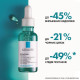 Ультра концентрированная сыворотка с эффектом пилинга La Roche Posay Effaclar для жирной кожи 30 мл