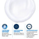 CeraVe Cleansing Moisturizing Emulsion for Normal to Dry Face and Body Skin 473 ml