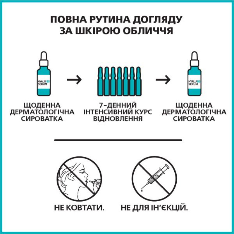 Концентрат La Roche Posay Hyalu B5 Ampoules для корекції зморшок 1,8 мл №7