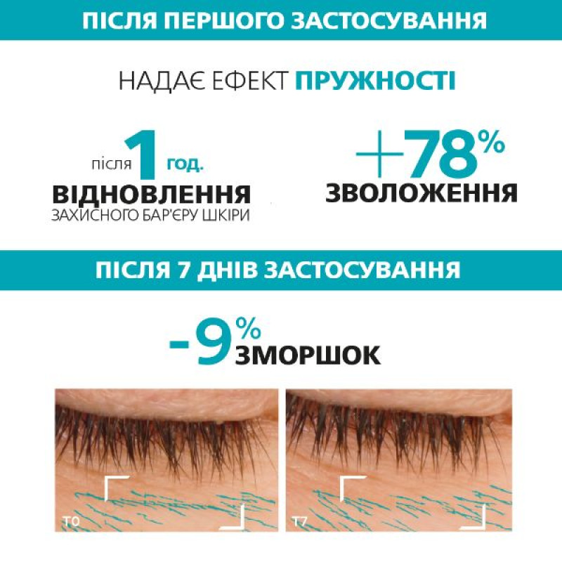 Концентрат La Roche Posay Hyalu B5 Ampoules для корекції зморшок 1,8 мл №7