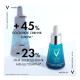 Vichy Mineral 89 concentrate with probiotic fractions 30 ml