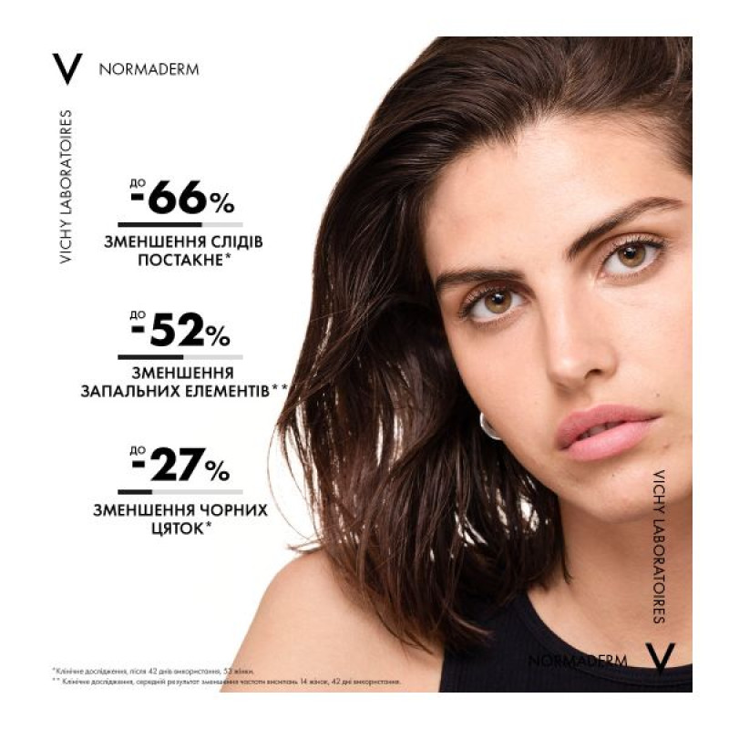 Сироватка-пілінг Vichy Normaderm Probio-BHA Serum 30 мл