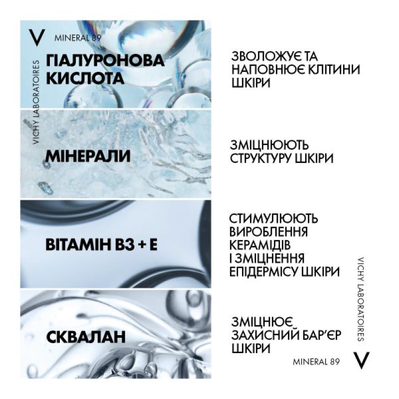 Легкий крем Vichy Мінерал 89 Зволоження 72 години для всіх типів шкіри обличчя 50 мл