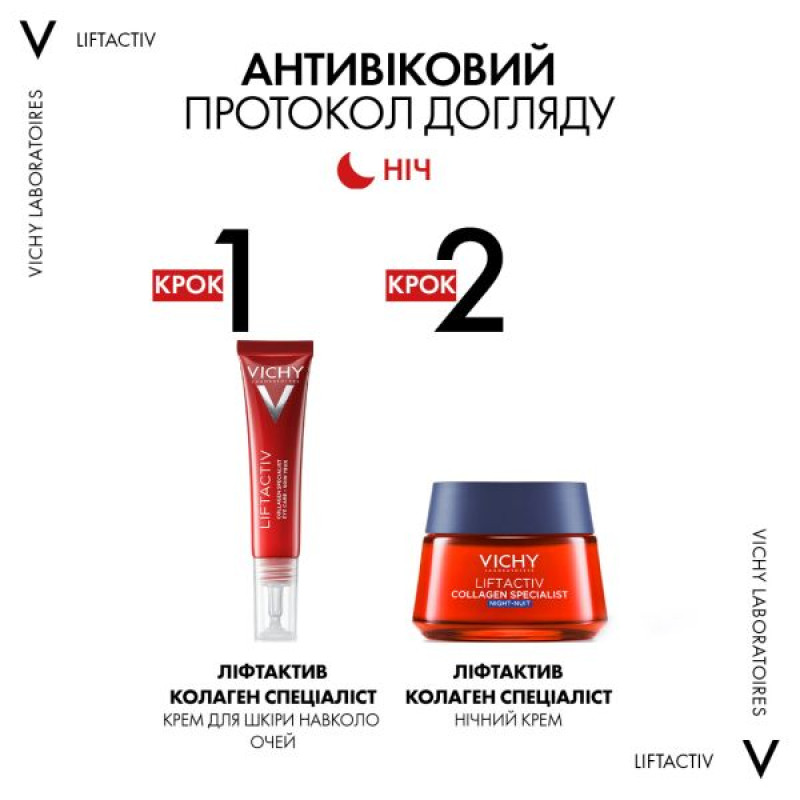 Антивіковий крем Vichy Ліфтактив Колаген Спеціаліст для зони навколо очей 15 мл