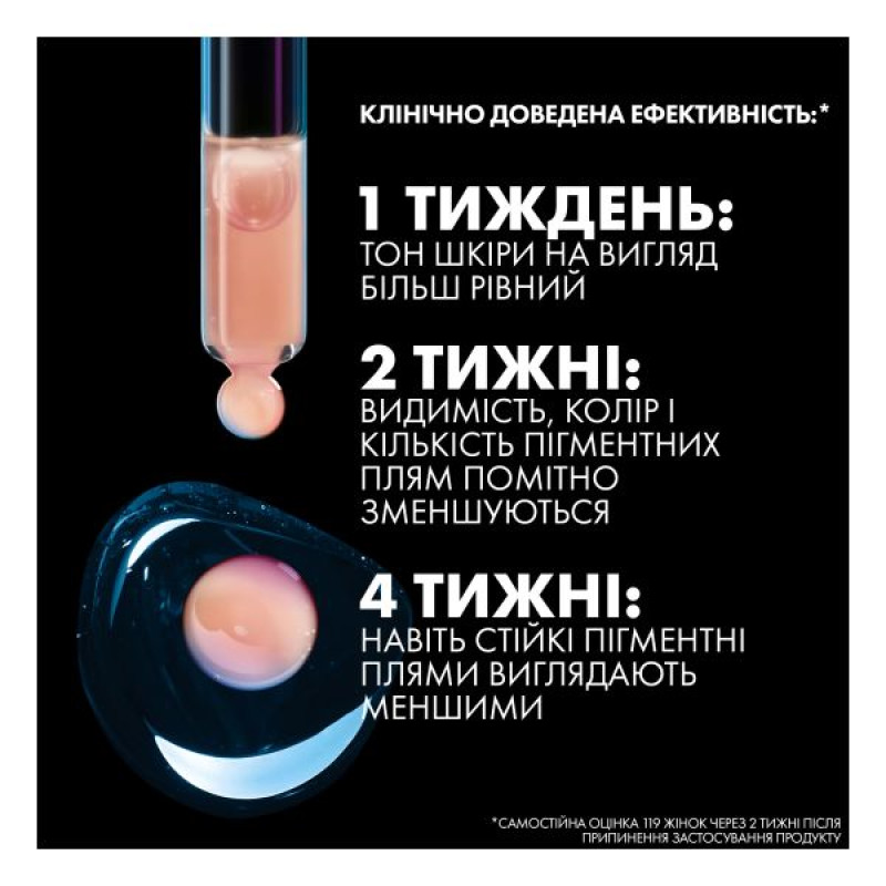 Інтенсивна сироватка-концентрат La Roche Posay Мела В3 проти гіперпігментації шкіри 30 мл