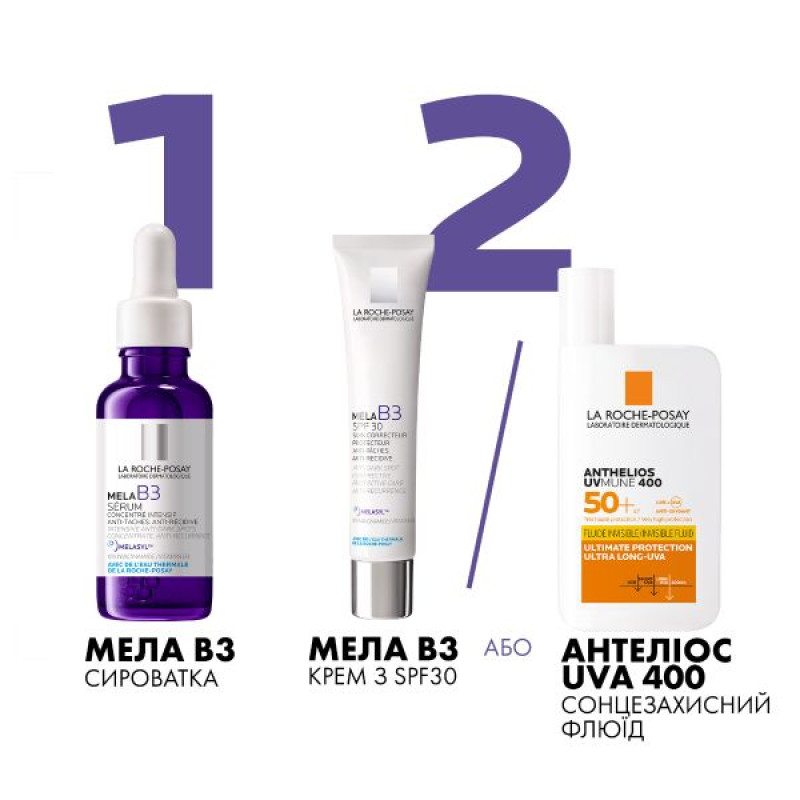 Інтенсивна сироватка-концентрат La Roche Posay Мела В3 проти гіперпігментації шкіри 30 мл