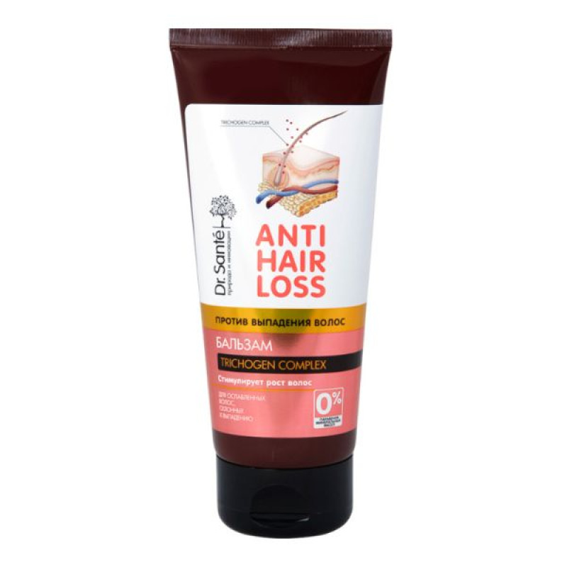 Бальзам для волосся Dr. Sante anti hair loss 200 мл