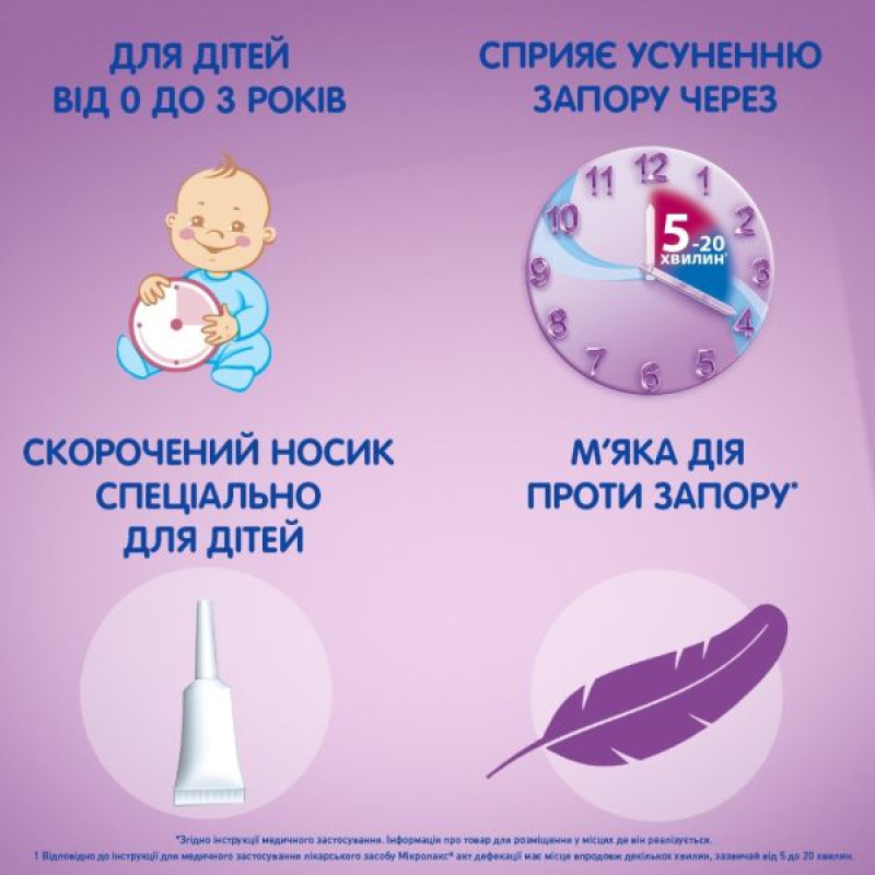 Микролакс розчин ректальний 5 мл туба з укороченим наконечником для дітей №4