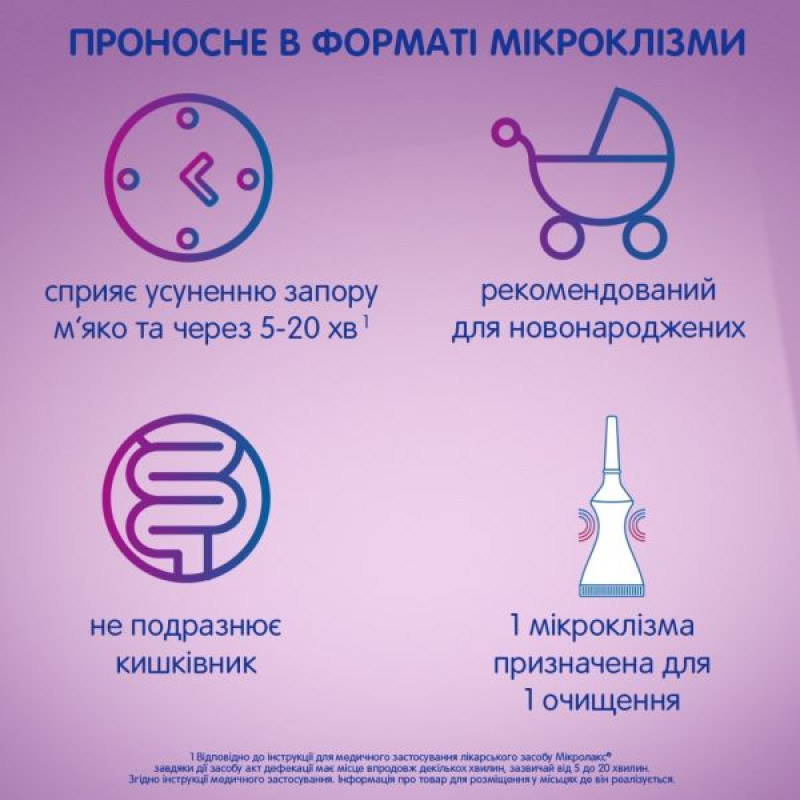 Микролакс розчин ректальний 5 мл туба з укороченим наконечником для дітей №4