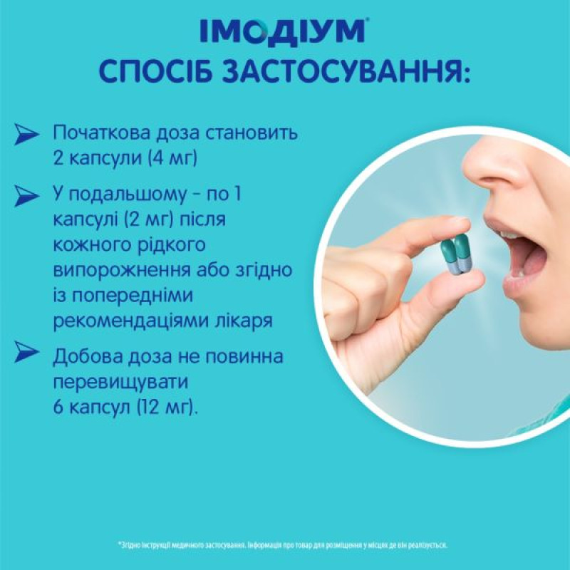 Імодіум капсули 2 мг №6