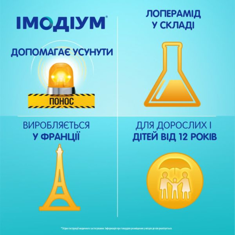 Імодіум капсули 2 мг №6