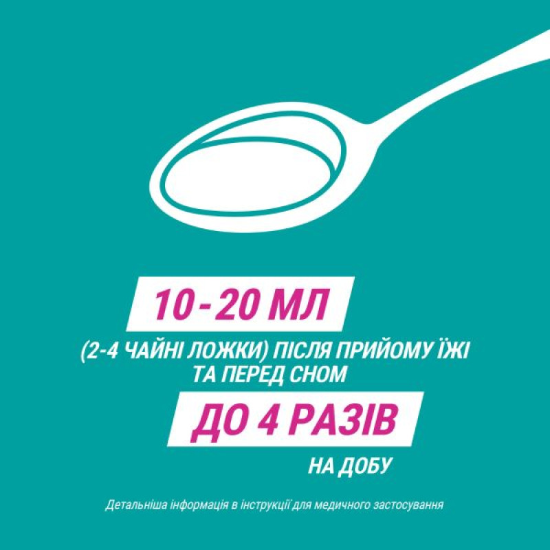 Гавіскон Подвійної Дії суспензія оральна флакон 150 мл