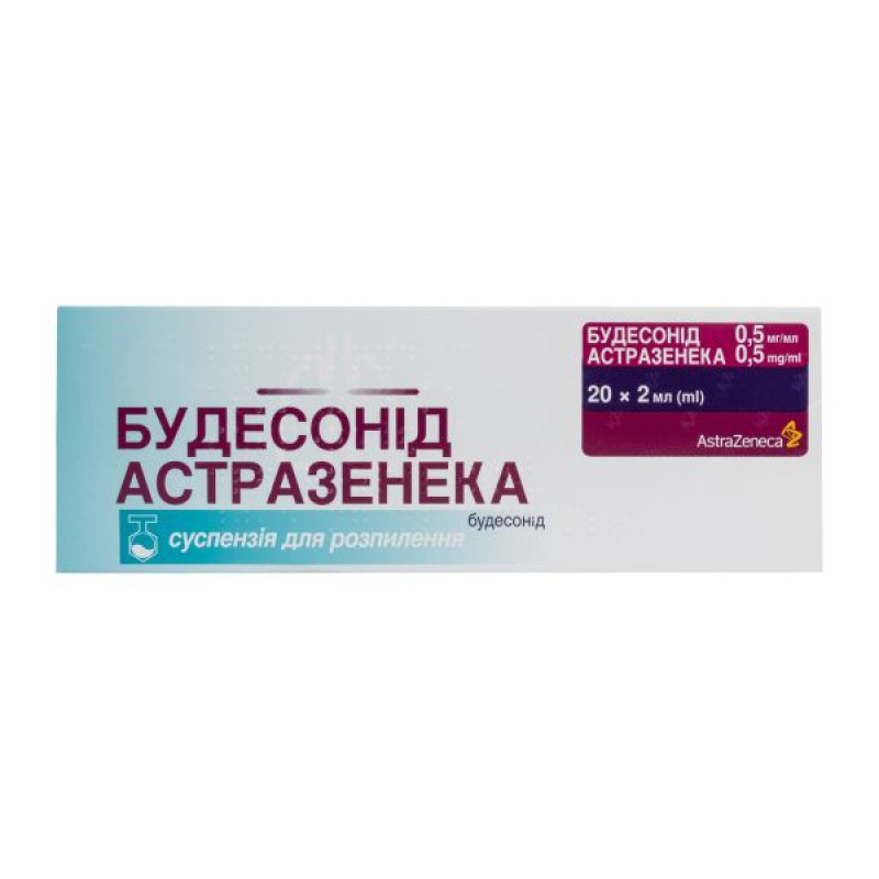 Будесонид-Астразенека суспензия для ингаляций 0,5 мг/мл небулы 2 мл №20