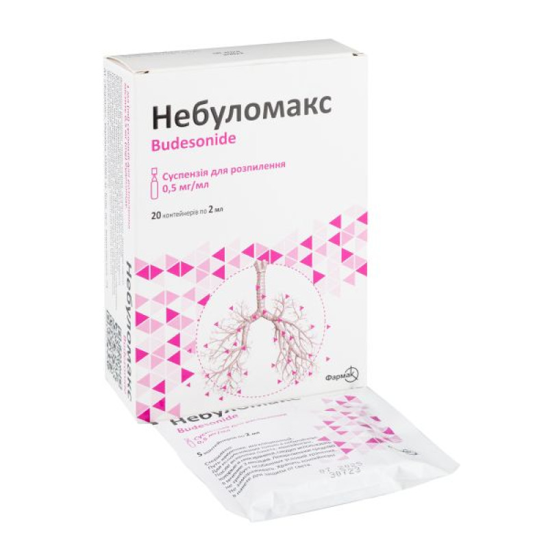 Небуломакс суспензия для ингаляций 0,5 мг/мл небулы 2 мл №20