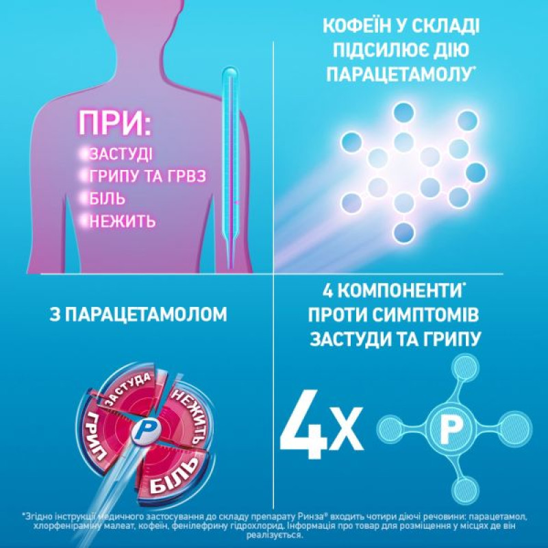 Ринза таблетки №10