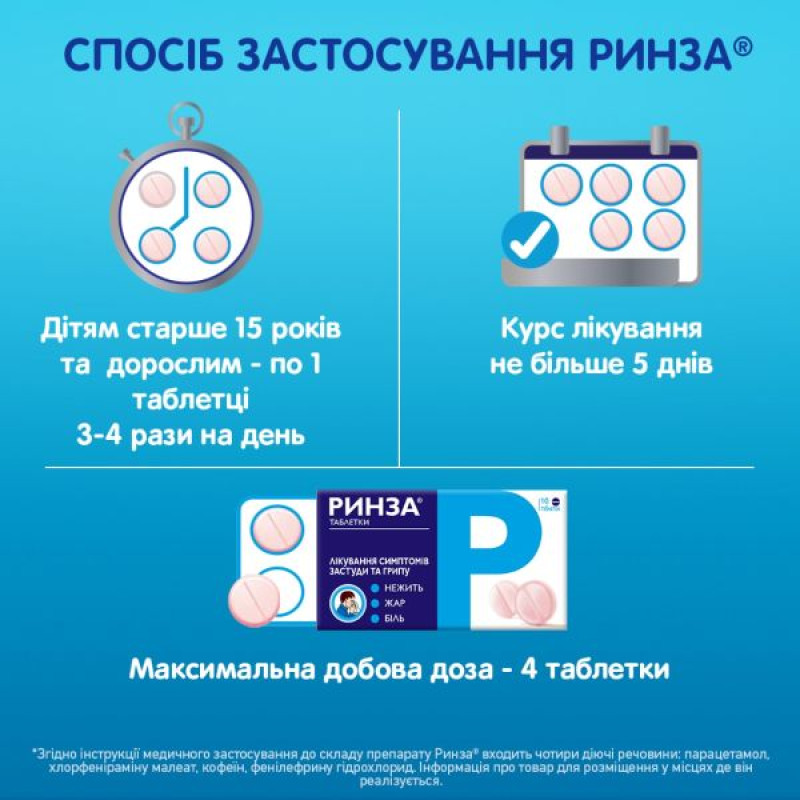 Ринза таблетки №10
