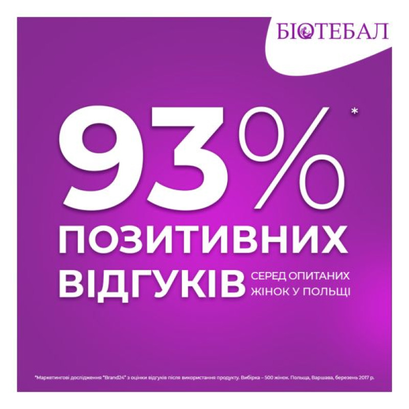 Биотебал 5 мг таблетки №30