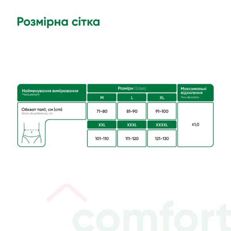 Бандаж лечебно-профилактический послеоперационный эластичный 4002 MedTextile размер XXL