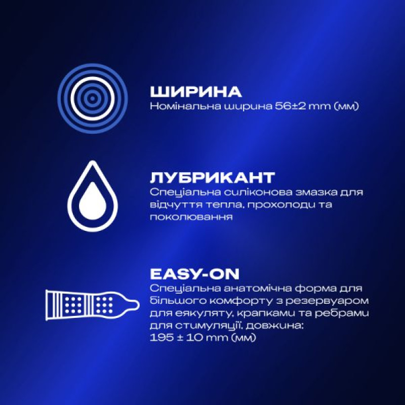 Презервативы Durex intense orgasmic №12