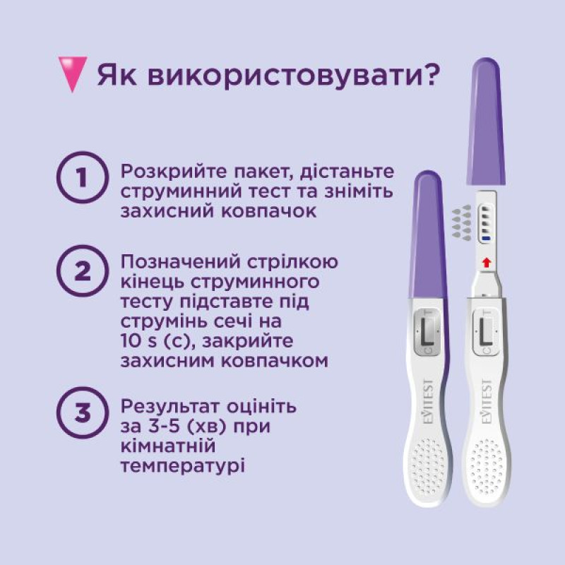 Evitest inkjet pregnancy test