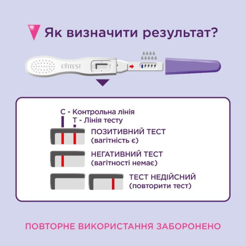 Evitest inkjet pregnancy test