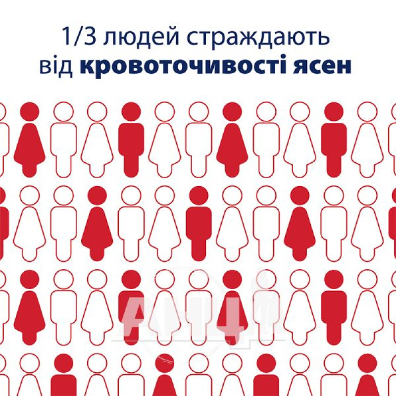 Зубная паста Parodontax классический туба 75 мл