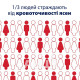 Зубная паста Parodontax классический туба 75 мл